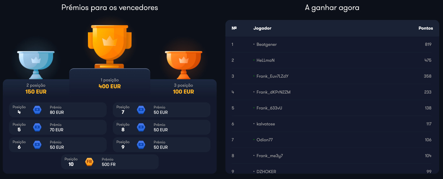 bonus para os vencedores de torneios